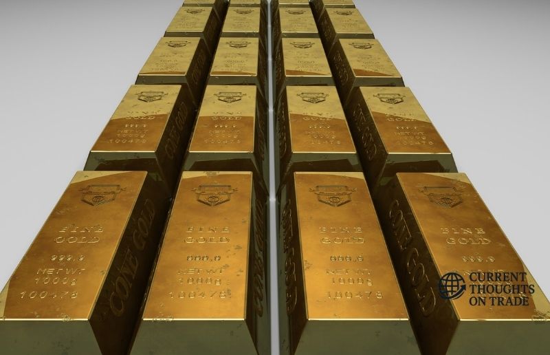 Options for Gold - Gold Bars - Current Thoughts on Trade